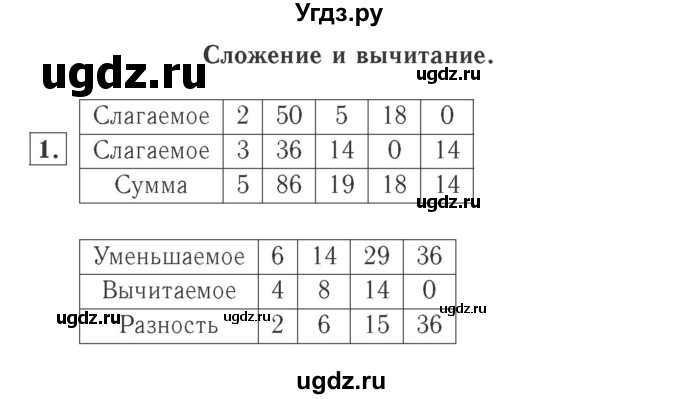 ГДЗ (Решебник №2 к учебнику 2015) по математике 2 класс М.И. Моро / часть 2 / страница 95 (104-106) / 1