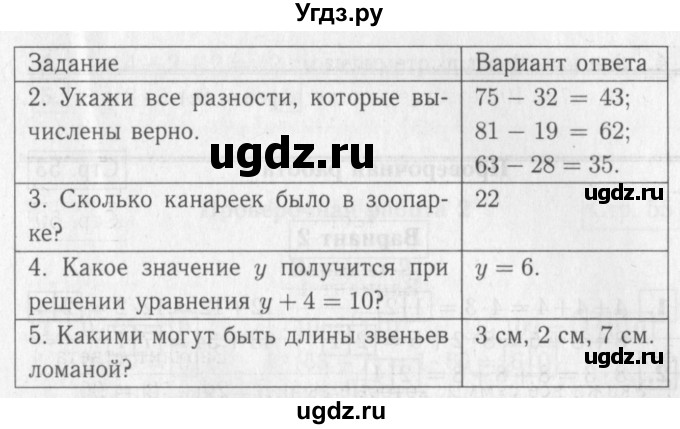 ГДЗ (Решебник №2) по математике 2 класс (проверочные работы) Волкова С.И. / страницы / 51(продолжение 2)