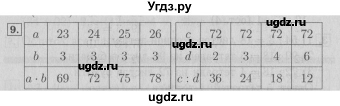 ГДЗ (Решебник №2 к учебнику 2015) по математике 3 класс М.И. Моро / часть 2 / страница 24-25 / 9