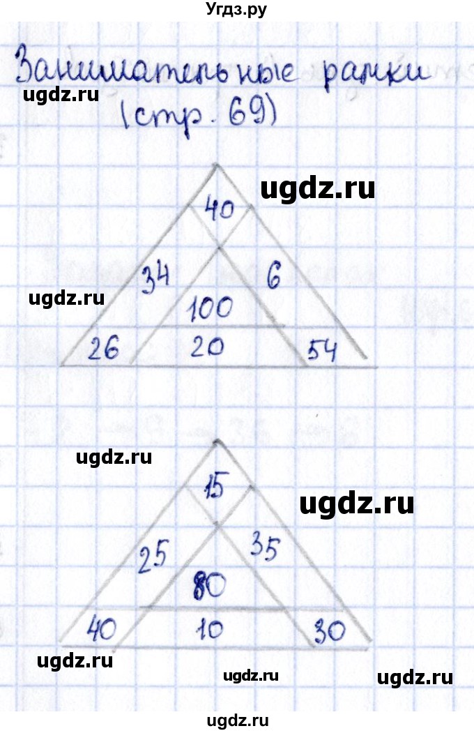 ГДЗ (Решебник №3 к учебнику 2015) по математике 3 класс М.И. Моро / часть 1 / задание на полях страницы / стр. 69