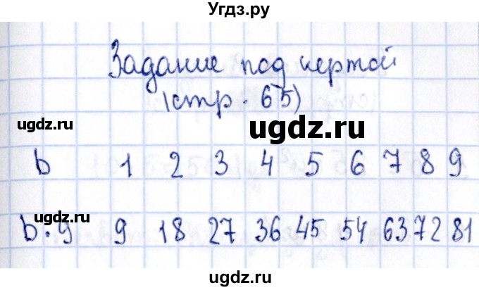 ГДЗ (Решебник №3 к учебнику 2015) по математике 3 класс М.И. Моро / часть 1 / задание внизу страницы / стр. 65