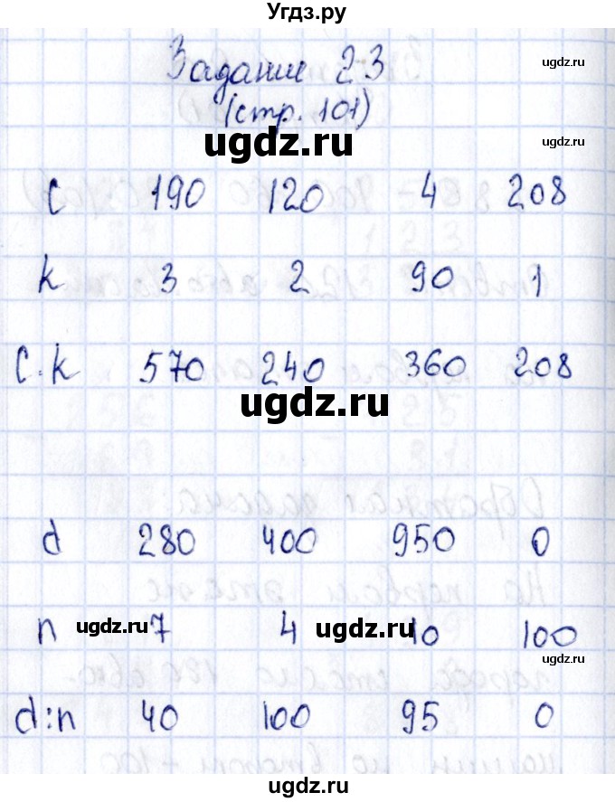 ГДЗ (Решебник №3 к учебнику 2015) по математике 3 класс М.И. Моро / часть 2 / страница 99-102 / 23