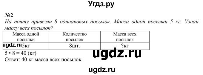 ГДЗ (Решебник 2023) по математике 3 класс М.И. Моро / часть 1 / страница 23 (24-25) / 2
