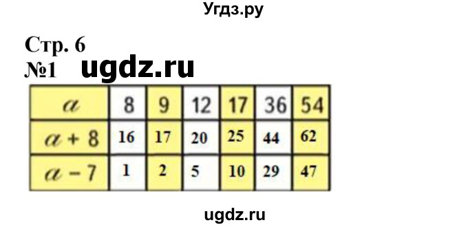ГДЗ (Решебник 2023) по математике 3 класс М.И. Моро / часть 1 / страница 6 (6) / 1