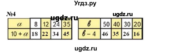 ГДЗ (Решебник 2023) по математике 3 класс М.И. Моро / часть 1 / страница 35 (37) / 4