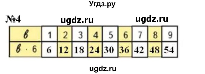 ГДЗ (Решебник 2023) по математике 3 класс М.И. Моро / часть 1 / страница 36 (38) / 4
