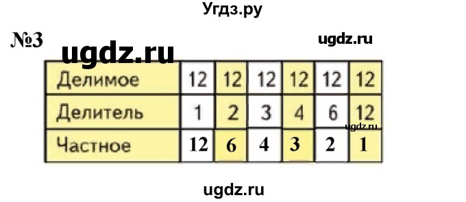 ГДЗ (Решебник 2023) по математике 3 класс М.И. Моро / часть 1 / страница 59 (52-55) / 3