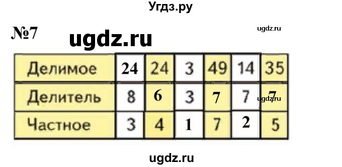 ГДЗ (Решебник 2023) по математике 3 класс М.И. Моро / часть 1 / страница 80 (72) / 7