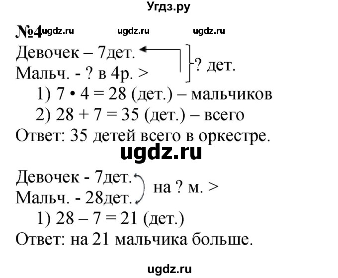 ГДЗ (Решебник 2023) по математике 3 класс М.И. Моро / часть 1 / страница 81 (73) / 4