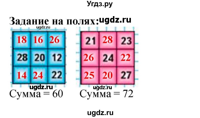 ГДЗ (Решебник 2023) по математике 3 класс М.И. Моро / часть 1 / задание на полях страницы / стр. 68