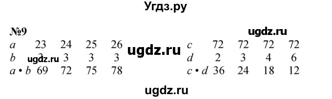 ГДЗ (Решебник 2023) по математике 3 класс М.И. Моро / часть 2 / страница 22-23 (22-23) / 9