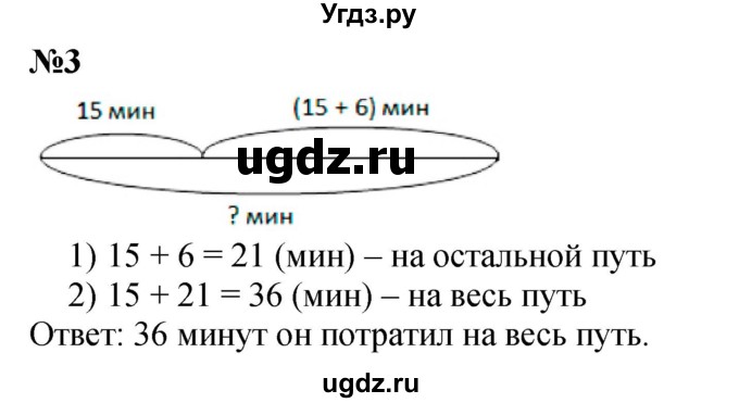 ГДЗ (Решебник 2023) по математике 3 класс М.И. Моро / часть 2 / страница 30 (31) / 3
