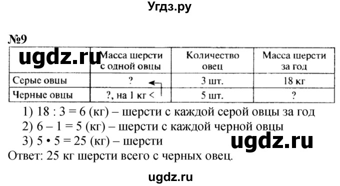ГДЗ (Решебник 2023) по математике 3 класс М.И. Моро / часть 2 / страница 31-33 (32) / 9
