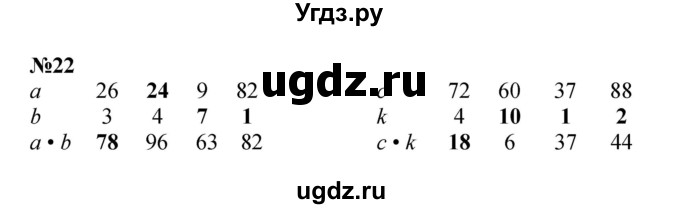 ГДЗ (Решебник 2023) по математике 3 класс М.И. Моро / часть 2 / страница 58-61 (58-62) / 22