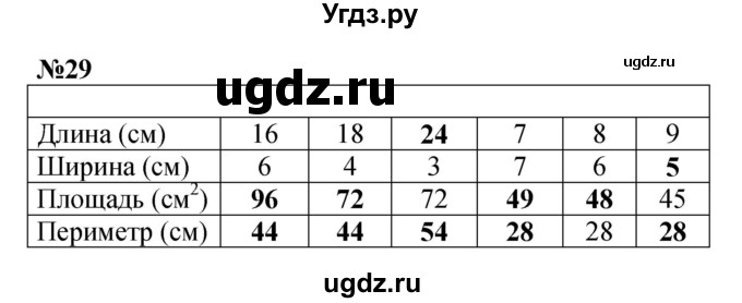 ГДЗ (Решебник 2023) по математике 3 класс М.И. Моро / часть 2 / страница 58-61 (58-62) / 29