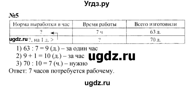 ГДЗ (Решебник 2023) по математике 3 класс М.И. Моро / часть 2 / страница 68 (68) / 5