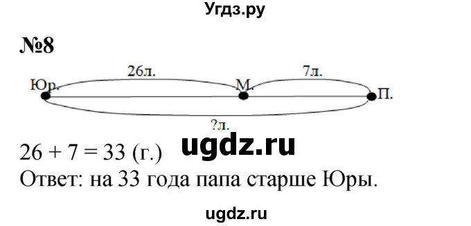 ГДЗ (Решебник 2023) по математике 3 класс М.И. Моро / часть 2 / страница 70 (70) / 8