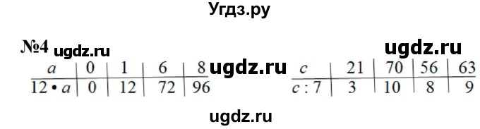 ГДЗ (Решебник 2023) по математике 3 класс М.И. Моро / часть 2 / страница 10 (10) / 4