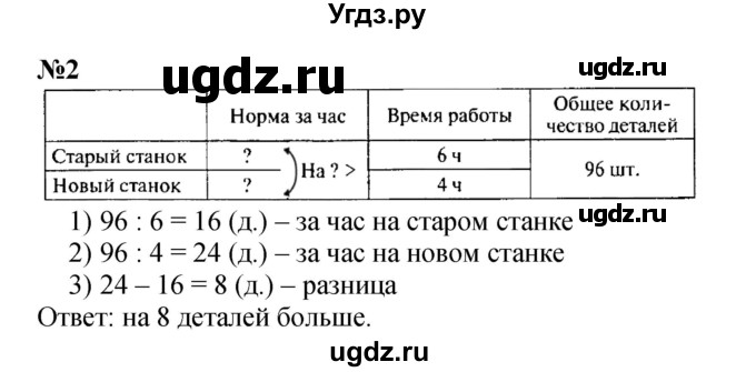ГДЗ (Решебник 2023) по математике 3 класс М.И. Моро / часть 2 / страница 92 (92) / 2