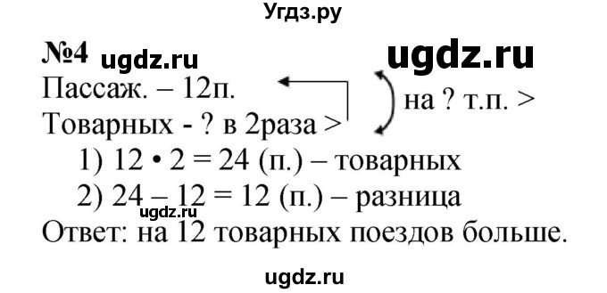 ГДЗ (Решебник 2023) по математике 3 класс М.И. Моро / часть 2 / страница 96 (96) / 4