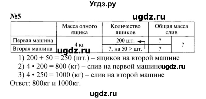 ГДЗ (Решебник 2023) по математике 3 класс М.И. Моро / часть 2 / страница 96 (96) / 5