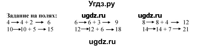 ГДЗ (Решебник 2023) по математике 3 класс М.И. Моро / часть 2 / задание на полях страницы / стр. 106