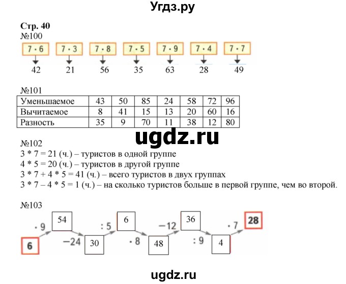 ГДЗ (Решебник №1 к тетради 2016) по математике 3 класс (рабочая тетрадь) Моро М.И. / часть 1. страница / 40