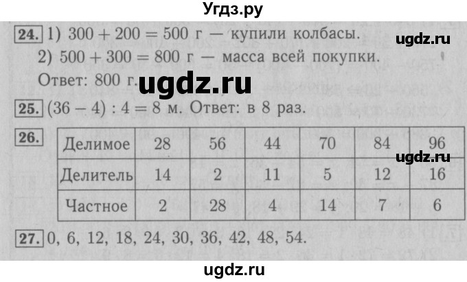 ГДЗ (Решебник №2 к тетради 2016) по математике 3 класс (рабочая тетрадь) Моро М.И. / часть 2. страница / 46