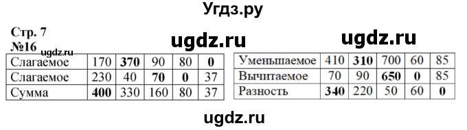 ГДЗ (Решебник к учебнику 2023) по математике 4 класс М.И. Моро / часть 1 / упражнение / 16