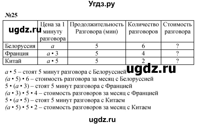 ГДЗ (Решебник к учебнику 2023) по математике 4 класс М.И. Моро / часть 2 / что узнали. чему научились / задания на страницах 22-25 (20-23) / 25