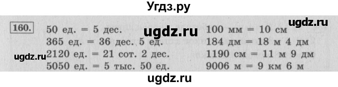 ГДЗ (Решебник №2 к учебнику 2015) по математике 4 класс М.И. Моро / часть 1 / упражнение / 160