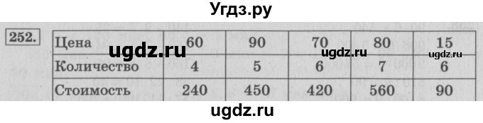 ГДЗ (Решебник №2 к учебнику 2015) по математике 4 класс М.И. Моро / часть 1 / упражнение / 252