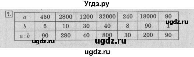 ГДЗ (Решебник №2 к учебнику 2015) по математике 4 класс М.И. Моро / часть 2 / упражнение / 181(продолжение 2)