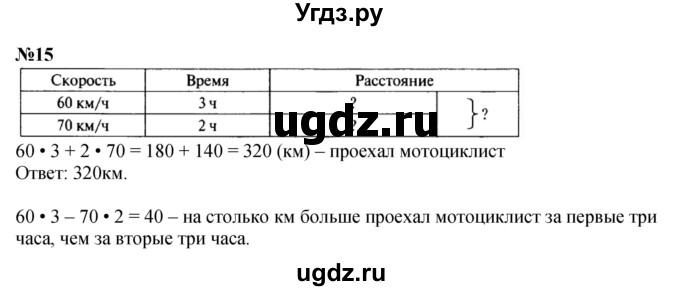 ГДЗ (Решебник к учебнику 2023) по математике 4 класс М.И. Моро / часть 2 / упражнение / 15