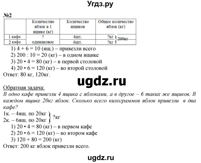 ГДЗ (Решебник к учебнику 2023) по математике 4 класс М.И. Моро / часть 2 / упражнение / 2