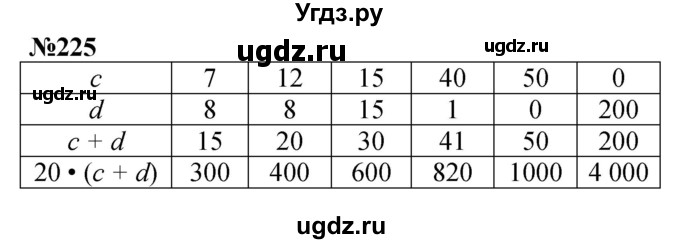 ГДЗ (Решебник к учебнику 2023) по математике 4 класс М.И. Моро / часть 2 / упражнение / 225