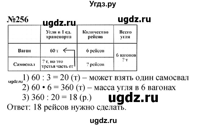 ГДЗ (Решебник к учебнику 2023) по математике 4 класс М.И. Моро / часть 2 / упражнение / 256