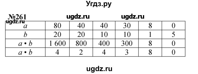 ГДЗ (Решебник к учебнику 2023) по математике 4 класс М.И. Моро / часть 2 / упражнение / 261