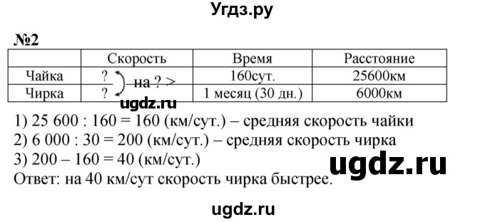 ГДЗ (Решебник к учебнику 2023) по математике 4 класс М.И. Моро / часть 2 / странички для любознательных / страницы 80-81 (78-79) / 2