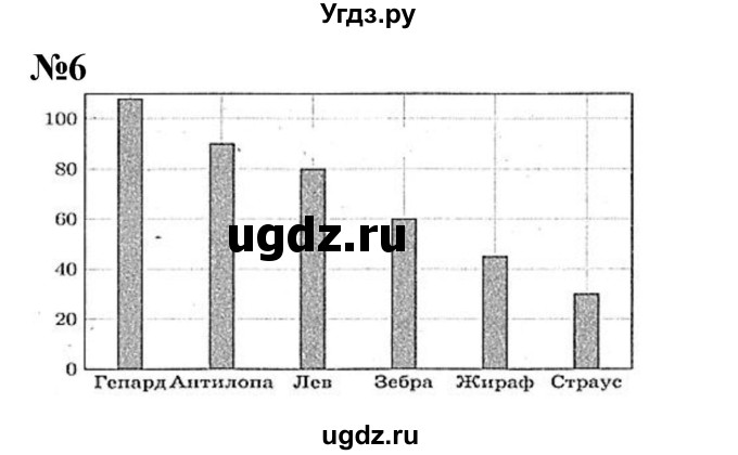 ГДЗ (Решебник к учебнику 2023) по математике 4 класс М.И. Моро / часть 2 / странички для любознательных / страницы 80-81 (78-79) / 6