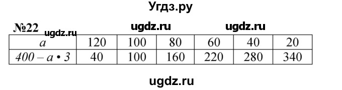 ГДЗ (Решебник к учебнику 2023) по математике 4 класс М.И. Моро / часть 2 / что узнали. чему научились / задания на страницах 84-87 (82-85) / 22