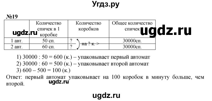 ГДЗ (Решебник к учебнику 2023) по математике 4 класс М.И. Моро / часть 2 / итоговое повторение всего изученного / задача / 19