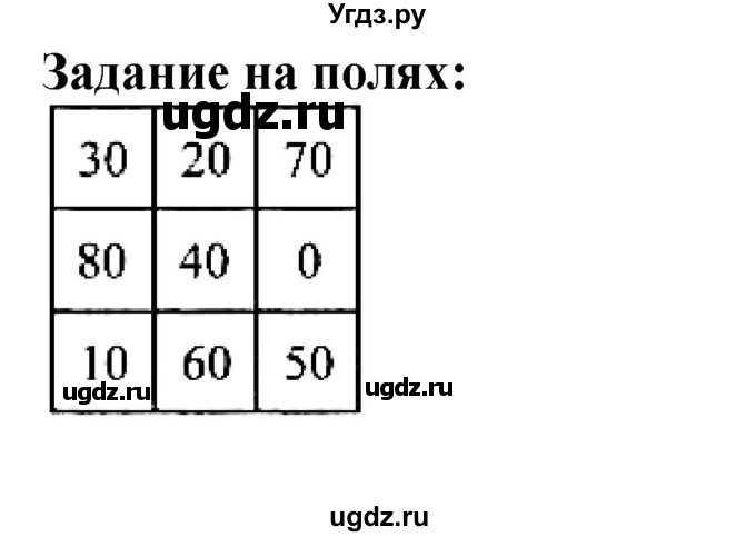ГДЗ (Решебник к учебнику 2023) по математике 4 класс М.И. Моро / часть 2 / задание на полях страницы / 36