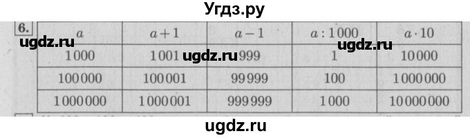 ГДЗ (Решебник №2 к учебнику 2015) по математике 4 класс М.И. Моро / часть 1 / что узнали. чему научились / задания на страницах 34-35 / 6