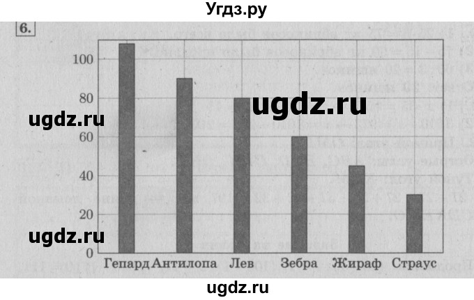 ГДЗ (Решебник №2 к учебнику 2015) по математике 4 класс М.И. Моро / часть 2 / странички для любознательных / страницы 80-81 (78-79) / 6