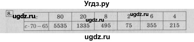 ГДЗ (Решебник №2 к учебнику 2015) по математике 4 класс М.И. Моро / часть 2 / что узнали. чему научились / задания на страницах 69-73 (67-71) / 8