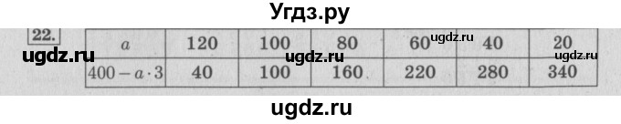 ГДЗ (Решебник №2 к учебнику 2015) по математике 4 класс М.И. Моро / часть 2 / что узнали. чему научились / задания на страницах 84-87 (82-85) / 22