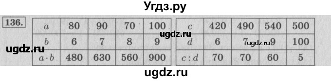 ГДЗ (Решебник №2 к учебнику 2015) по математике 4 класс М.И. Моро / часть 1 / упражнение / 136