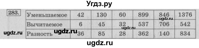 ГДЗ (Решебник №2 к учебнику 2015) по математике 4 класс М.И. Моро / часть 1 / упражнение / 283