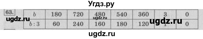 ГДЗ (Решебник №2 к учебнику 2015) по математике 4 класс М.И. Моро / часть 1 / упражнение / 63